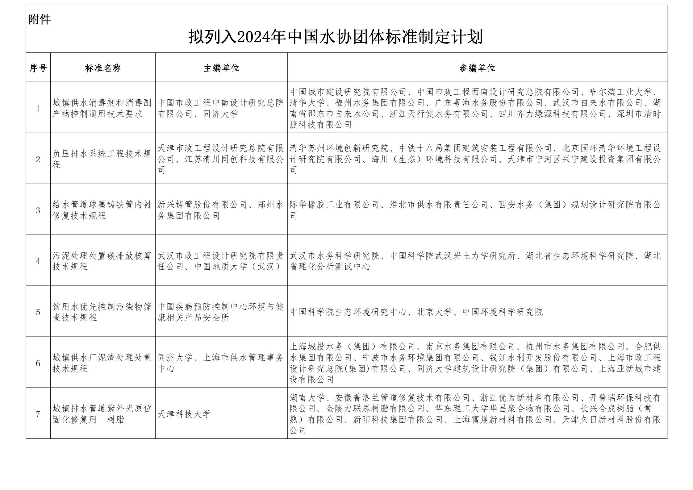 01-團標公示_01.jpg