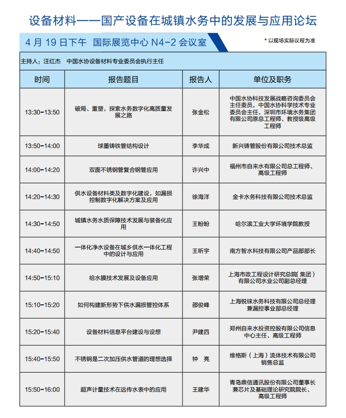 設備材料——國產(chǎn)設備在城鎮(zhèn)水務中的發(fā)展與應用論壇.png